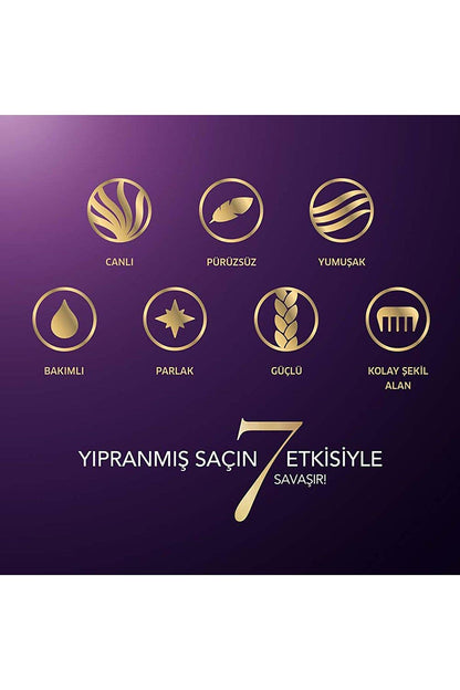 Wella Koleston Kit Saç Boyası