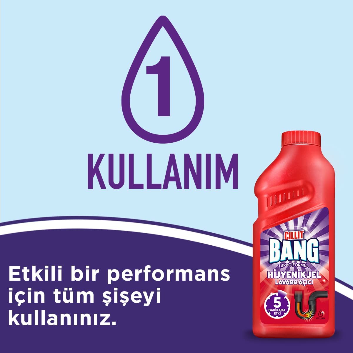 Cillit Bang Turbo Hijyenik Jel Lavabo Açıcı
