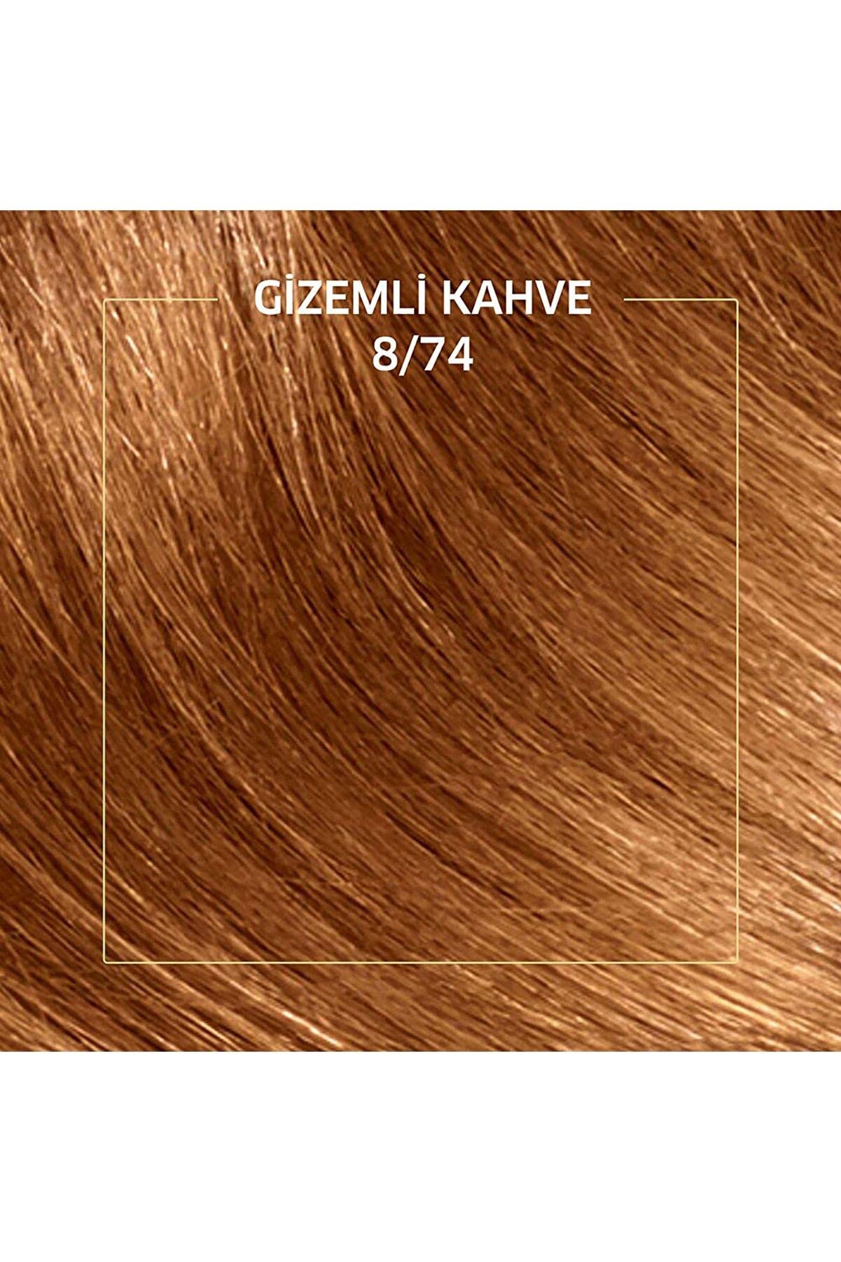 Wella Koleston Kit Saç Boyası