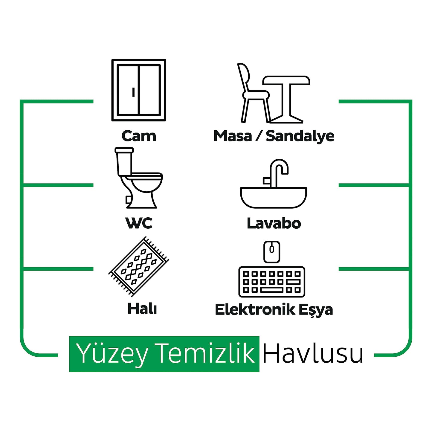 Sleepy Easy Clean Yüzey Temizlik Havlusu&Mendili 3X100 (300 Yaprak)
