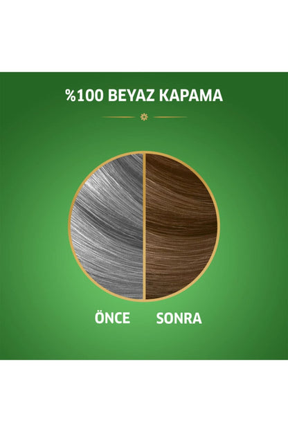 Koleston Naturals Küllü Kumral 7/1