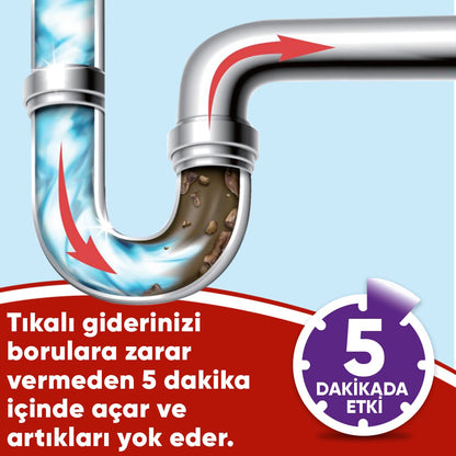 Cillit Bang Turbo Hijyenik Jel Lavabo Açıcı